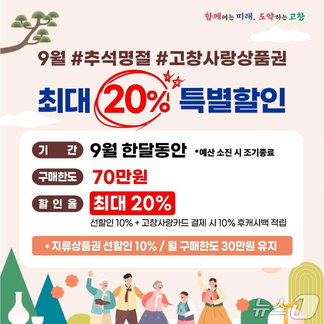 본문 이미지 - 고창군은 추석 명절을 맞아 '고창사랑상품권' 특별 할인에 나선다./뉴스1