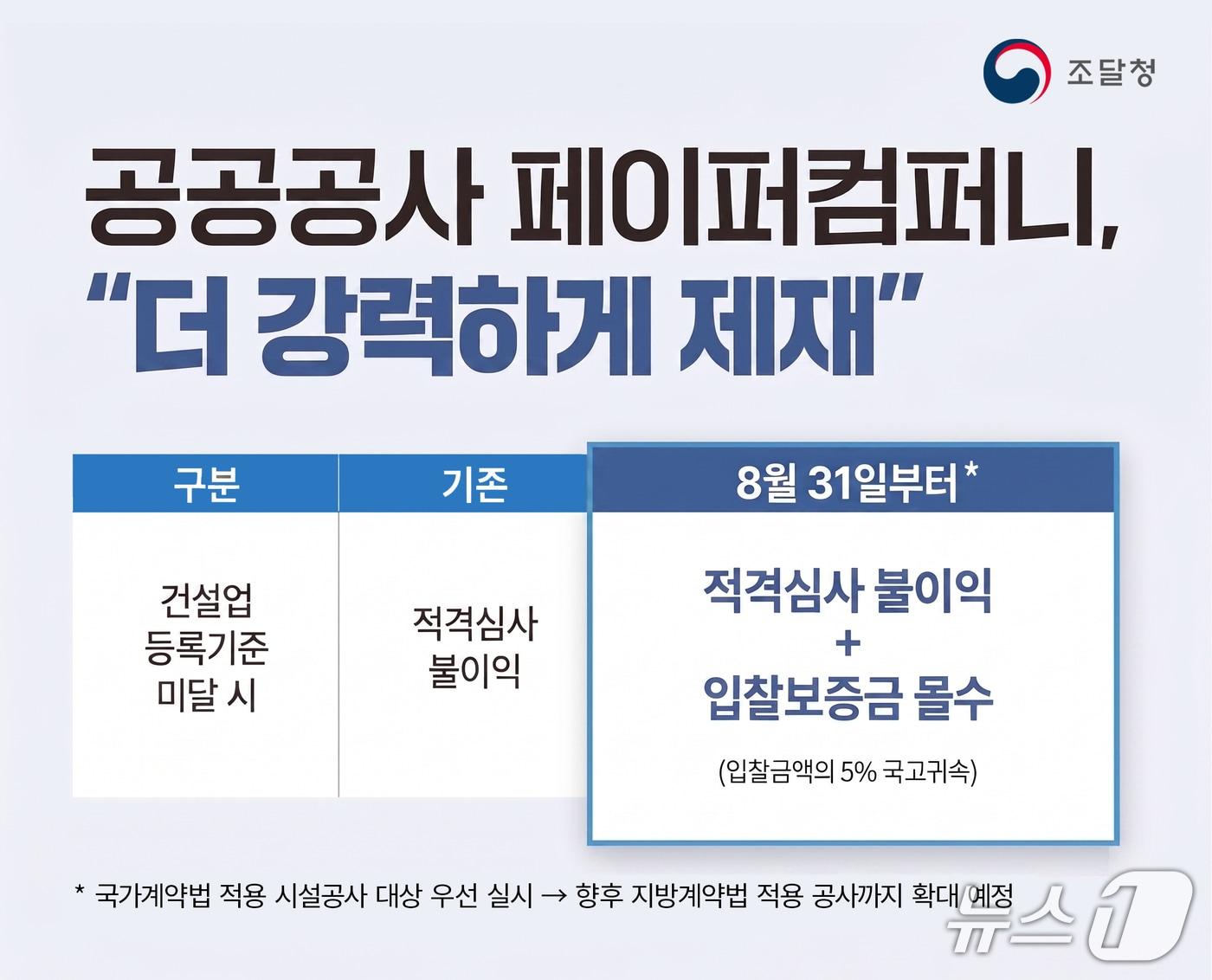 본문 이미지 -  