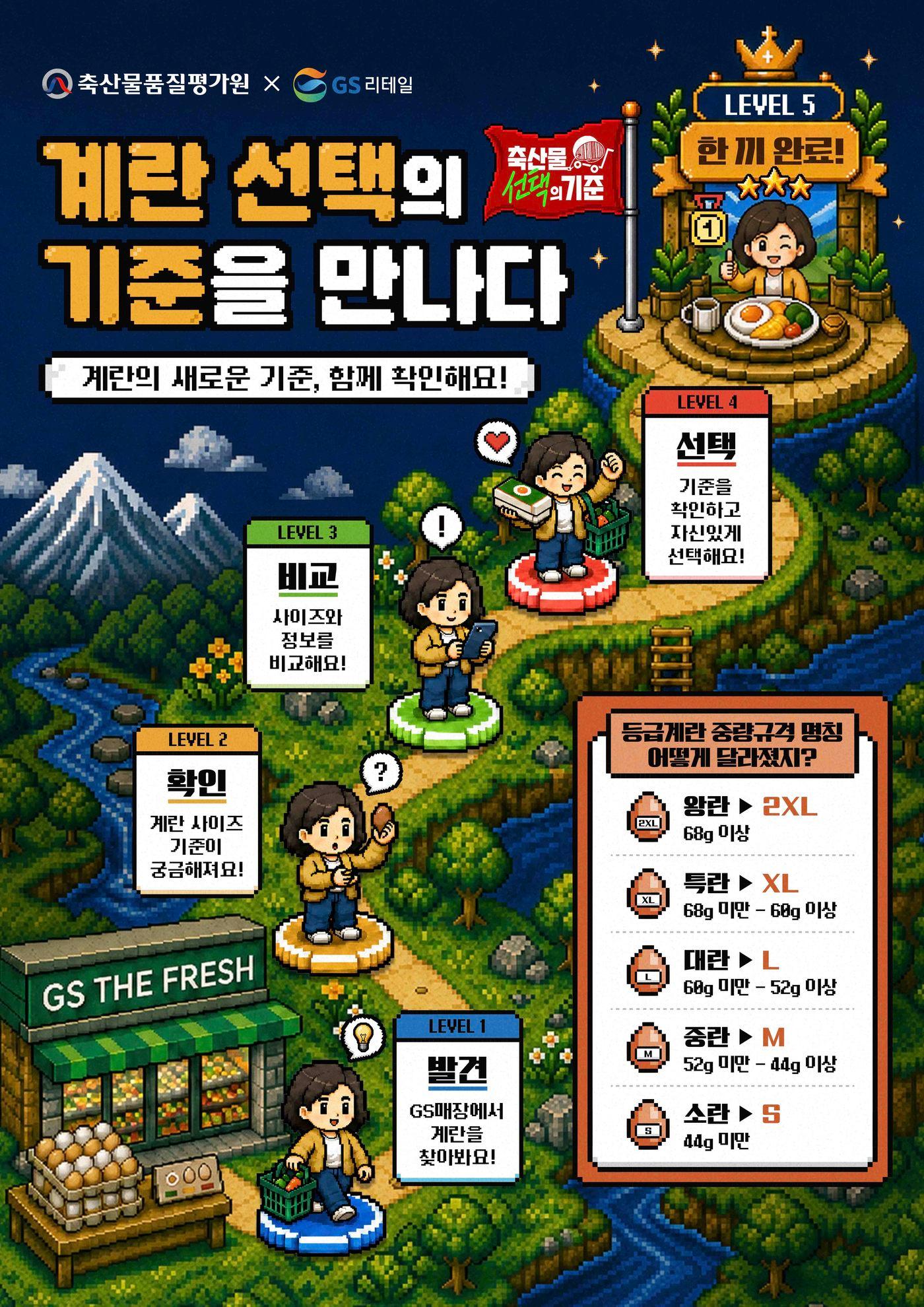 본문 이미지 - GS리테일 제공