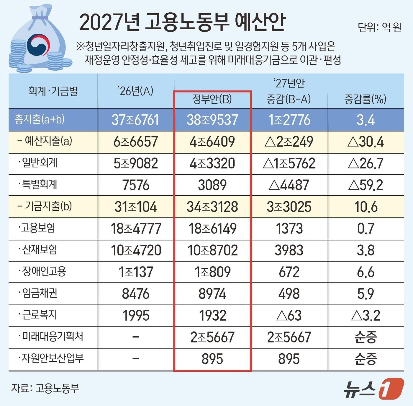 본문 이미지 - ⓒ 뉴스1 양혜림 디자이너