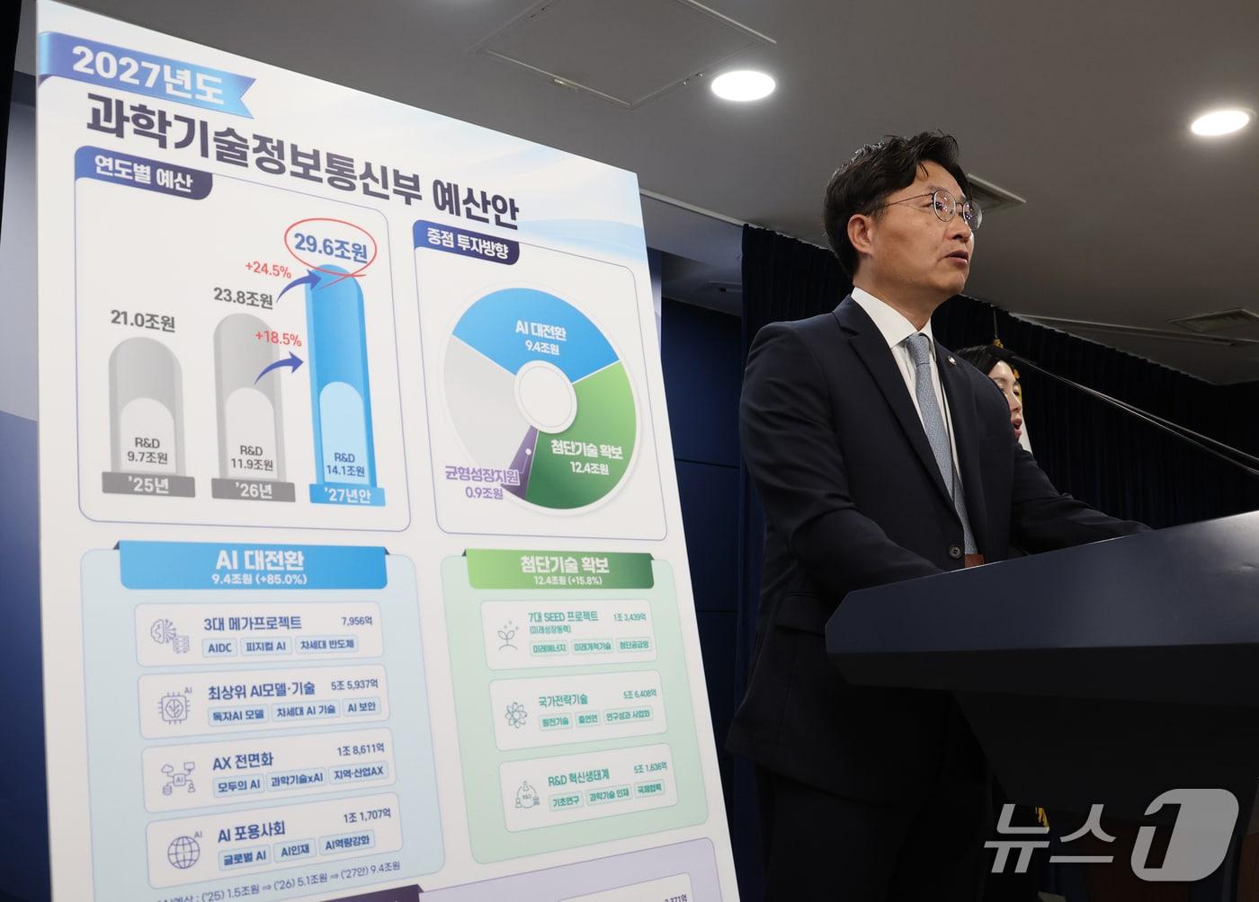 본문 이미지 - 구혁채 과학기술정보통신부차관이 31일 서울 종로구 정부서울청사에서 2027년도 예산안 편성 브리핑을 하고 있다. 과기정통부에 편성된 예산안은 올해 대비 24.5% 증액된 역대 최대규모 29.6조원이다. 2026.8.31/뉴스1