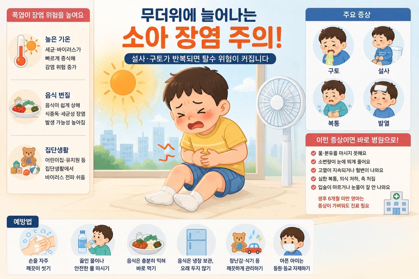 본문 이미지 - (고려대구로병원 제공, AI 제작)