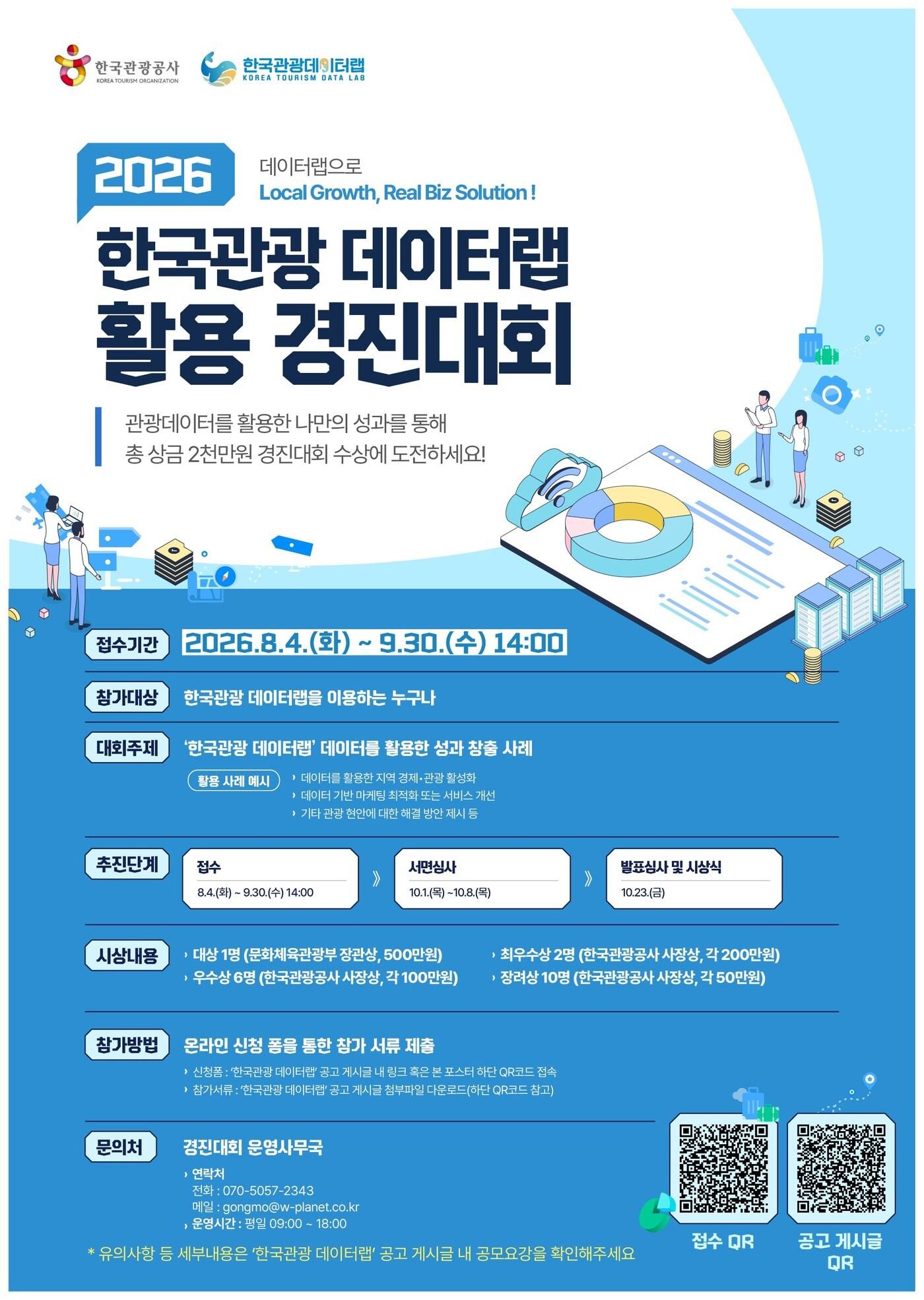 본문 이미지 - '2026 한국관광 데이터랩 활용 경진대회' 포스터(한국관광공사 제공)