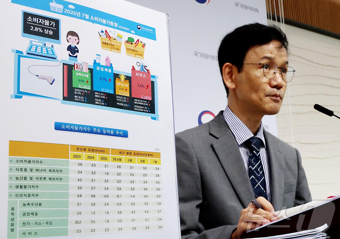 본문 이미지 - 이두원 국가데이터처 경제동향통계심의관이 4일 세종시 정부세종청사에서 2026년 7월 소비자물가동향을 발표하고 있다. 7월 소비자물가지수는 119.77로 전월대비 0.2% 하락하였고 전년동월대비 2.8% 상승 하였다고 밝혔다. 2026.8.4 ⓒ 뉴스1 김기남 기자