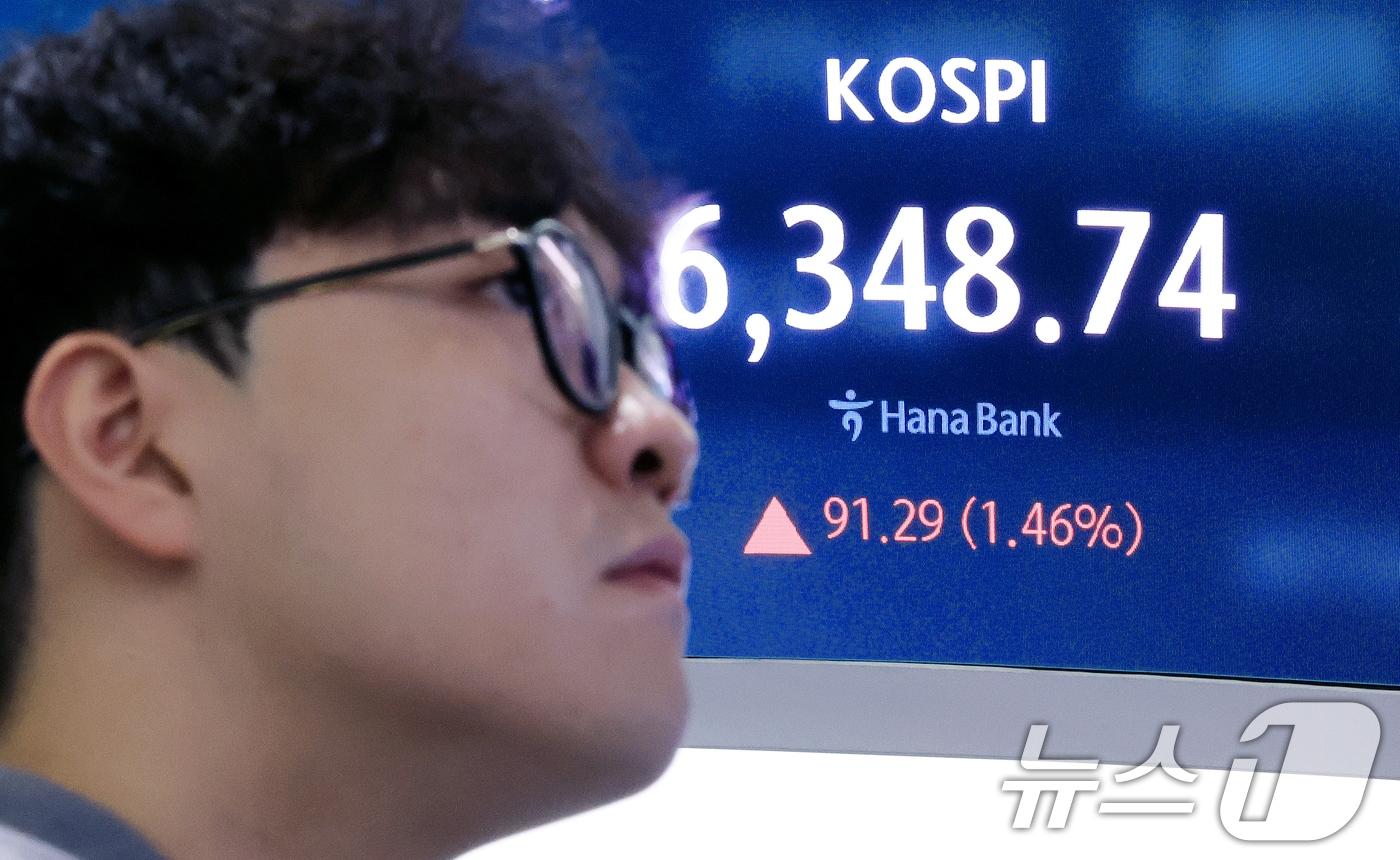 본문 이미지 - 4일 서울 중구 하나은행 본점 딜링룸 전광판에 코스피 등 시황이 표시되고 있다. 이날 코스피는 전 거래일 대비 93.93p(1.50%) 오른 6351.38, 코스닥은 10.84p(1.47%) 상승한 748.19에 개장했다. 2026.8.4 ⓒ 뉴스1 이호윤 기자