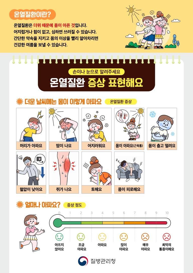 본문 이미지 - 온열질환 예방과 대처를 위한 의사소통 포스터. (질병청 제공)