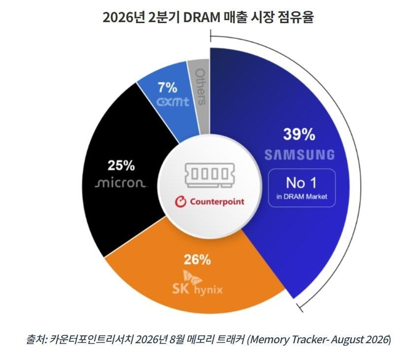본문 이미지 -  