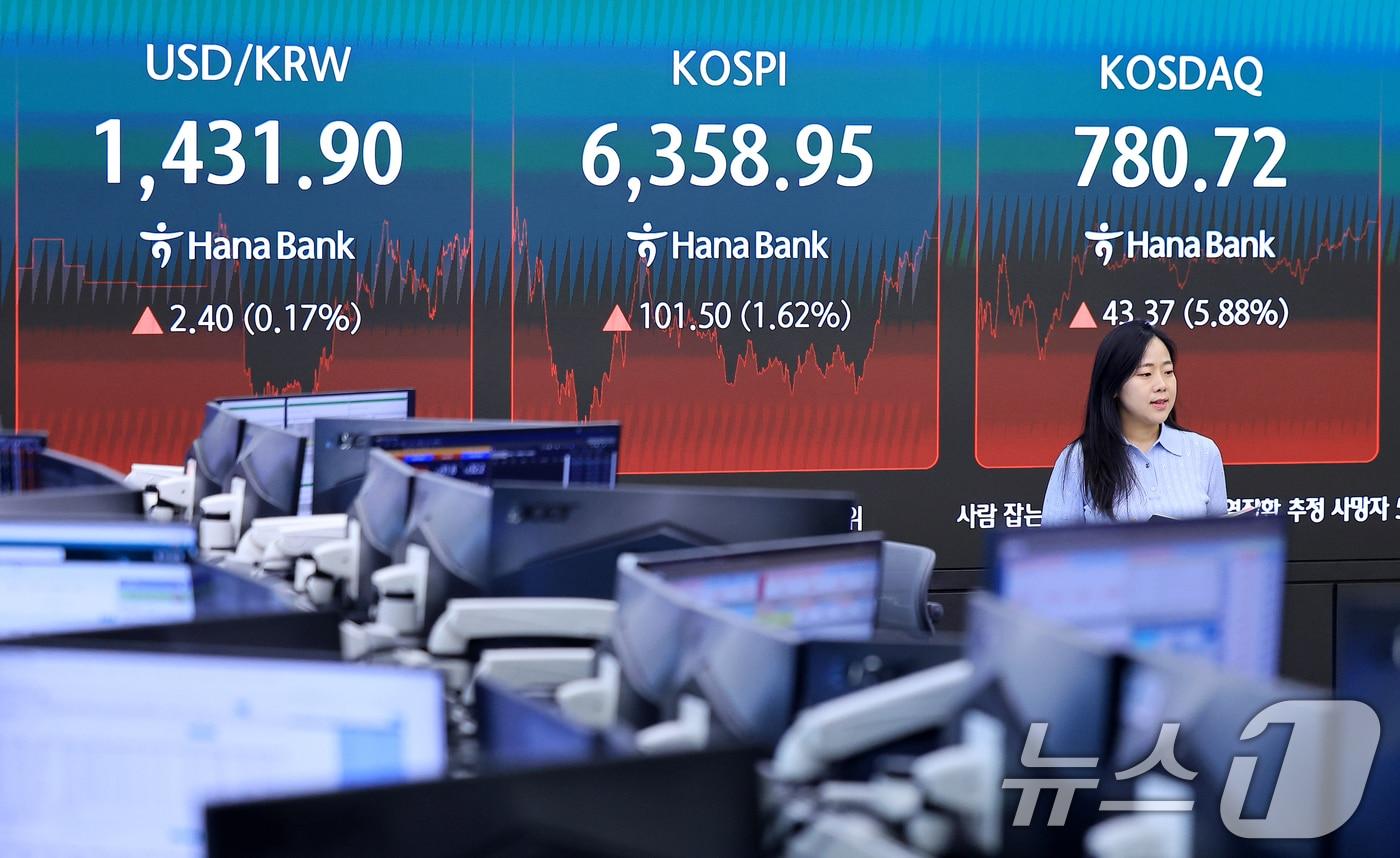 본문 이미지 - 4일 서울 중구 하나은행 본점 딜링룸 전광판에 종가가 표시되고 있다.  2026.8.4 ⓒ 뉴스1 이호윤 기자