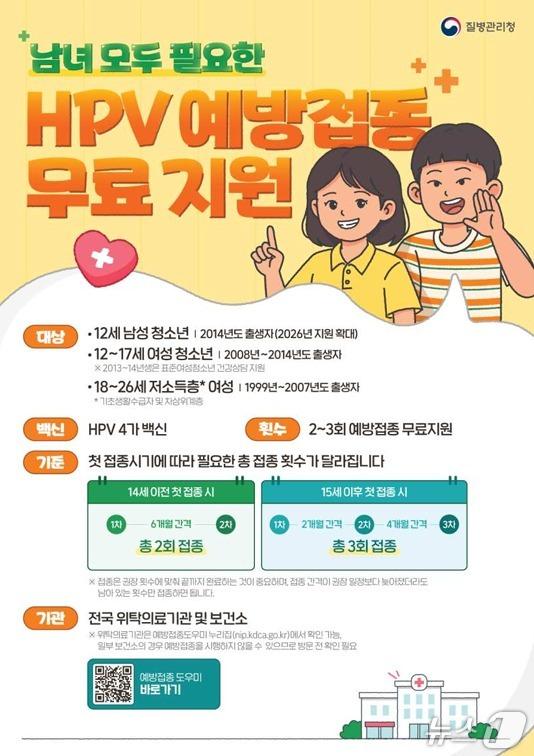 본문 이미지 - HPV 예방 접종 포스터.(사진=전남광주통합특별시 제공.)