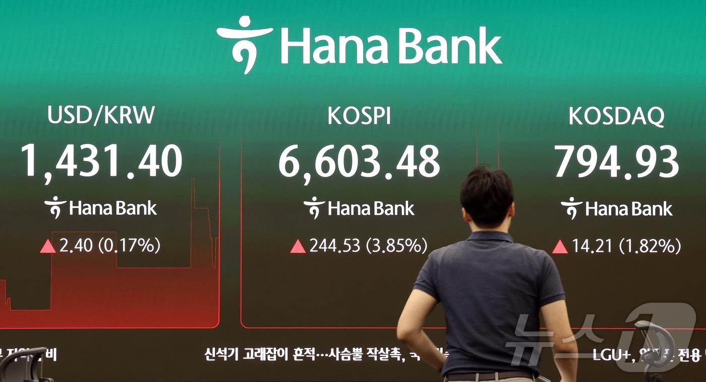 본문 이미지 - 5일 서울 중구 하나은행 본점 딜링룸 전광판에 코스피 등 개장 시황이 표시되고 있다. 2026.8.5 ⓒ 뉴스1 김진환 기자