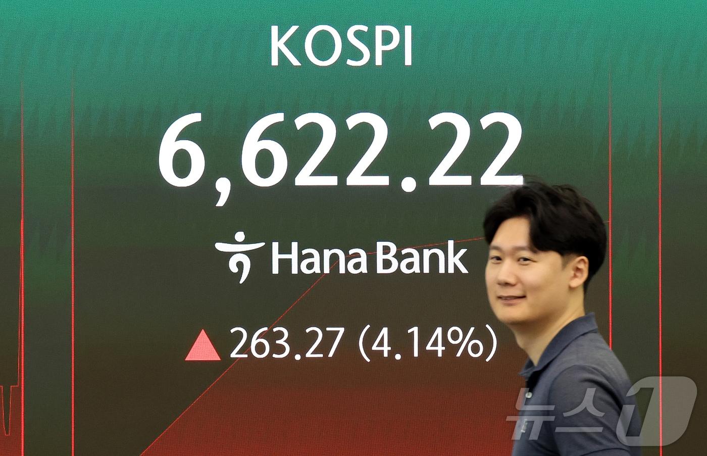 본문 이미지 - 5일 서울 중구 하나은행 본점 딜링룸 전광판에 코스피 등 개장 시황이 표시되고 있다. 이날 코스피는 전 거래일 대비 263.27p(4.14%) 오른 6622.22를 나타내고 있다. 2026.8.5 ⓒ 뉴스1 김진환 기자