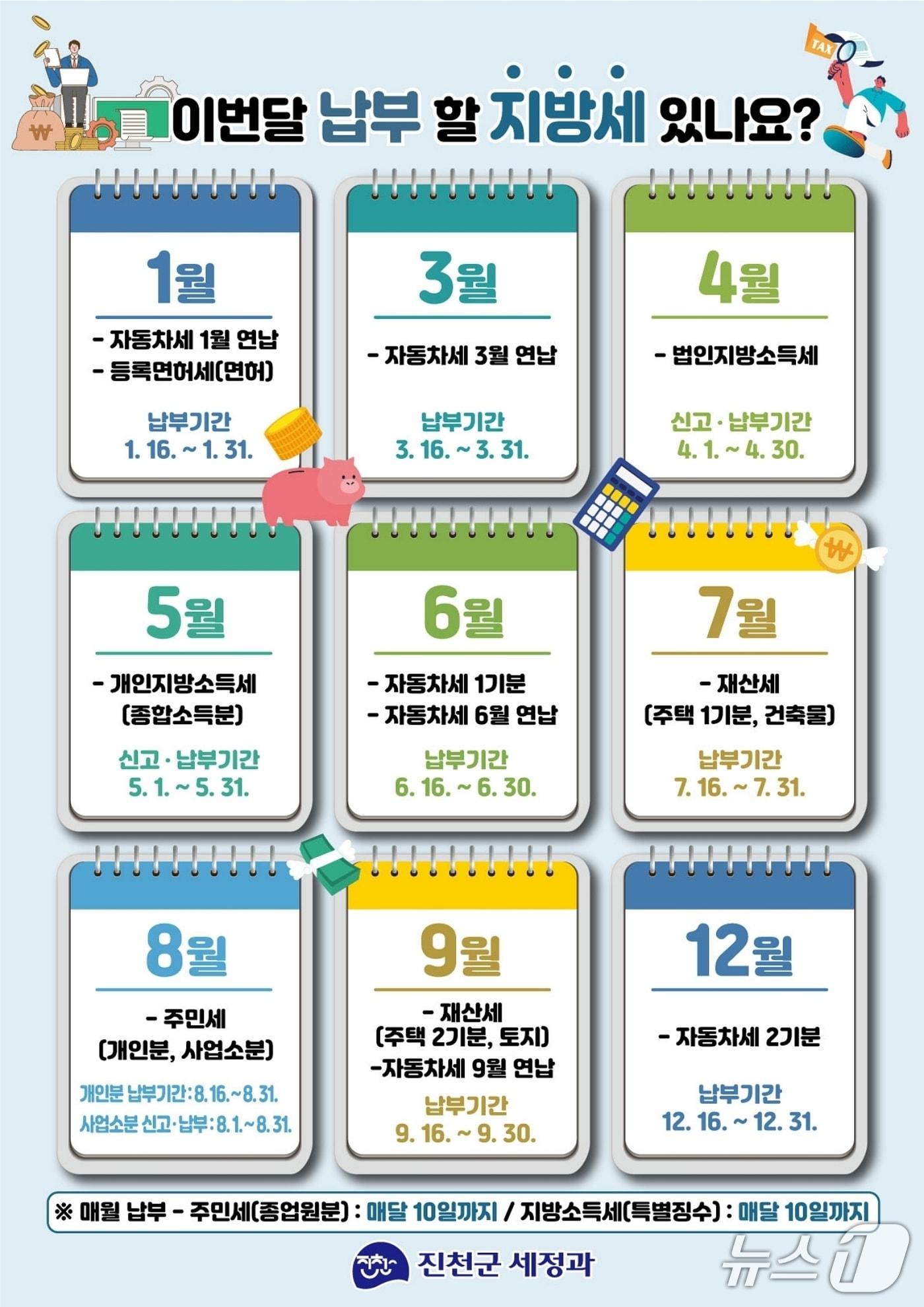 본문 이미지 - 진천군이 제작한 지방세 납부일정 안내 포스터.(진천군 제공. 재판매 및 DB금지)/뉴스1