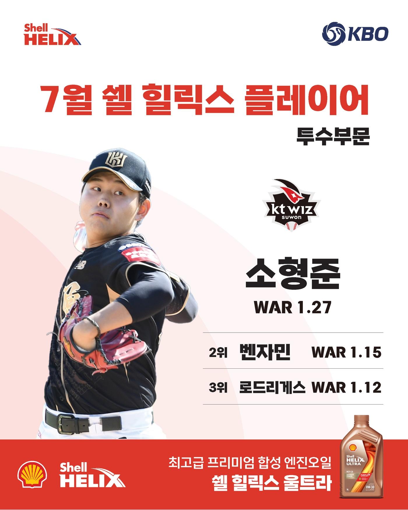 본문 이미지 - KT 위즈 소형준. (KBO 제공)