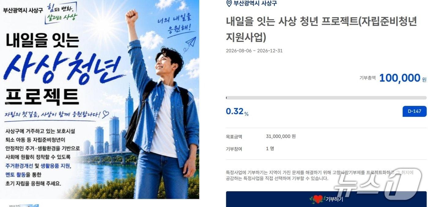 본문 이미지 - 사상구 고향사랑기부제 첫 지정기부사업인 '내일을 잇는 사상 청년 프로젝트'가 게시된 고향사랑e음 홈페이지 화면 캡처.