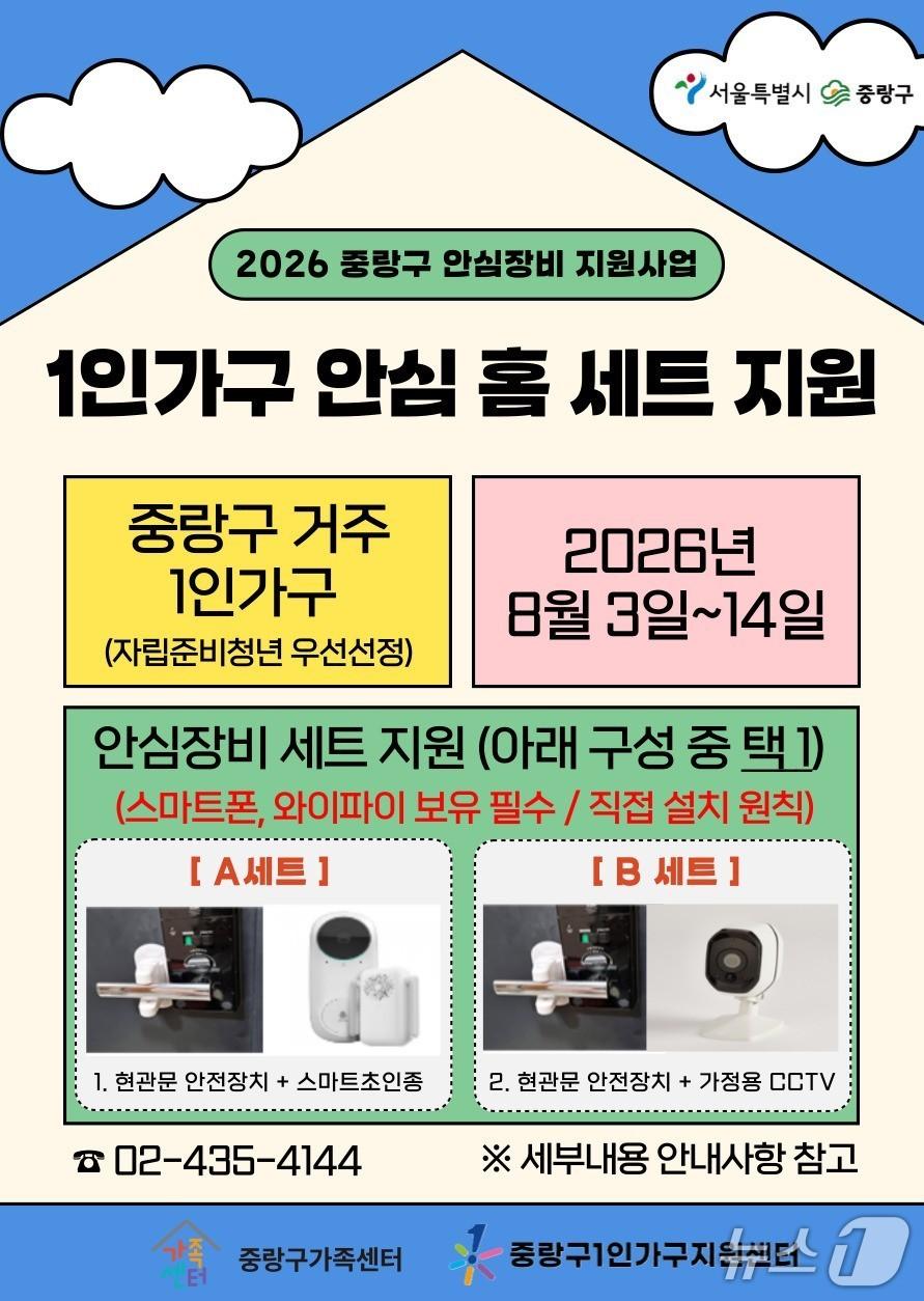 본문 이미지 - 중랑구 1인 가구 집 지키는 안심장비 지원 포스터(제공)