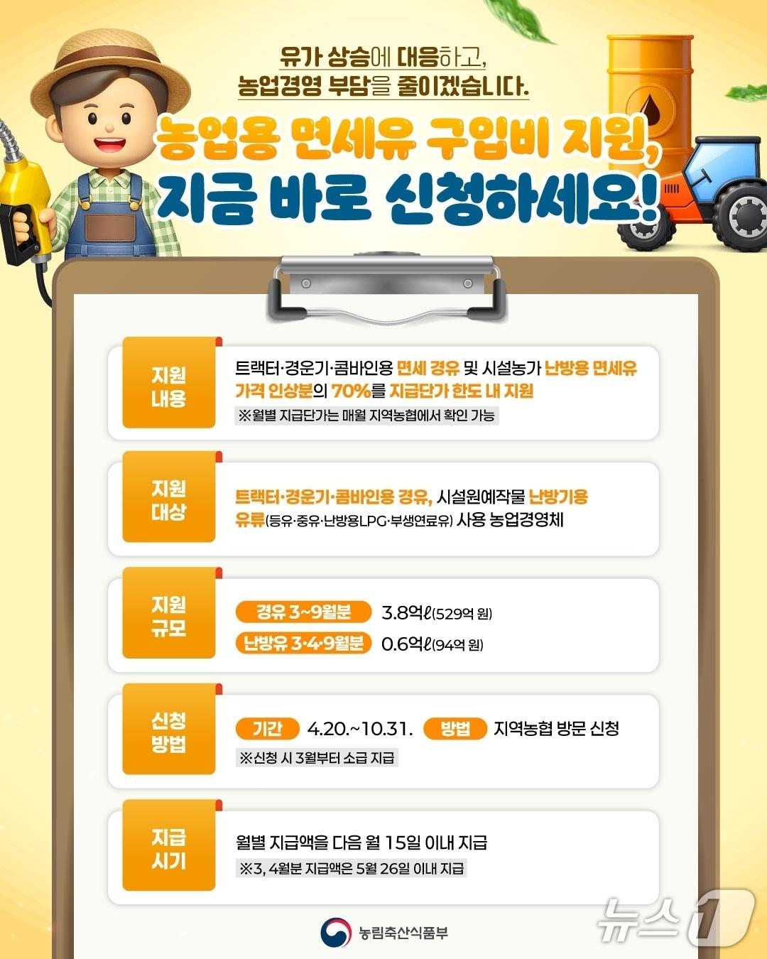 본문 이미지 - 농업용 면세유 홍보물.(전남광주통합특별시 제공. 재판매 및 DB금지) 2026.8.6/뉴스1