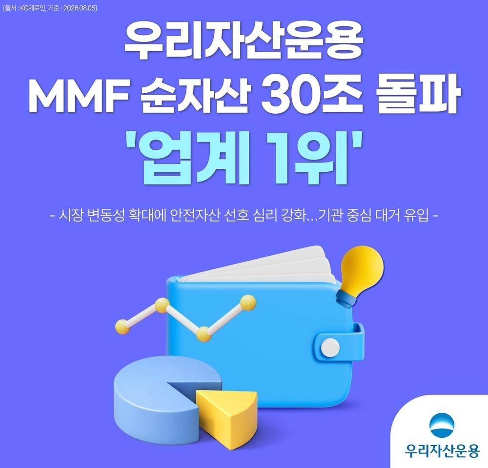 본문 이미지 - 우리자산운용 제공