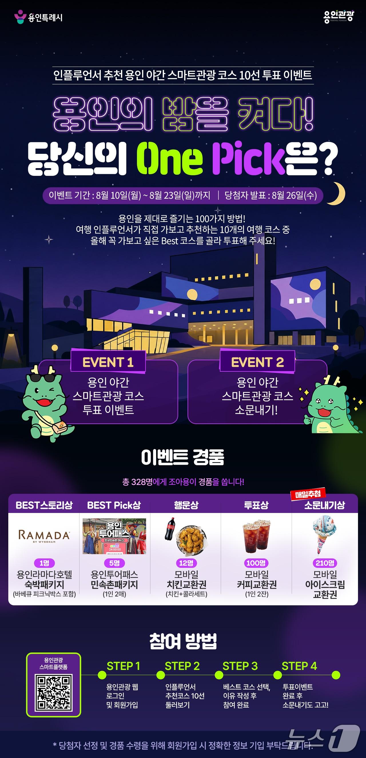 본문 이미지 - 용인시가 10일~23일 진행하는 '야간스마트관광 투표이벤트' 홍보 포스터.(용인시 제공)