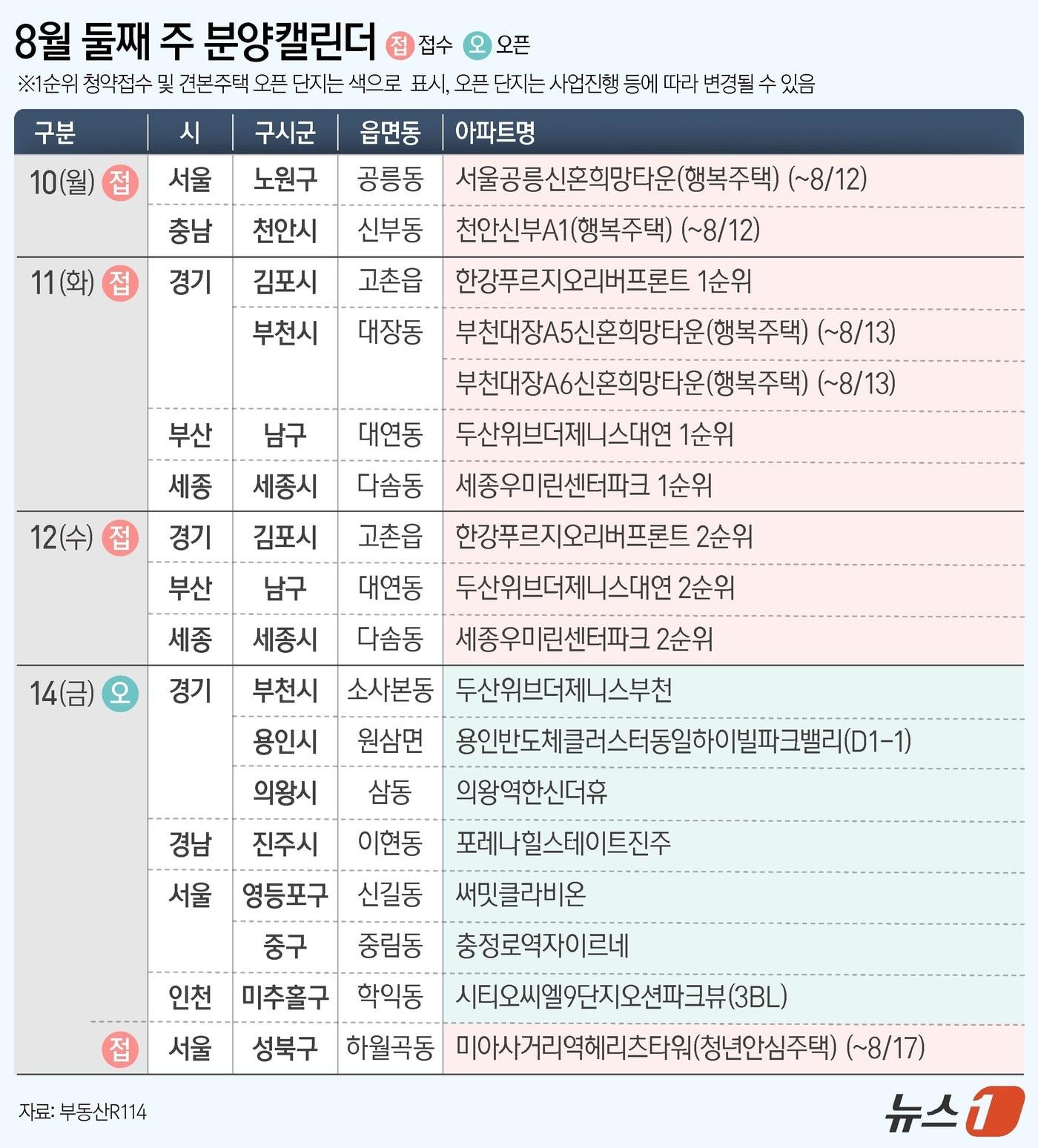 본문 이미지 - ⓒ 뉴스1 양혜림 디자이너