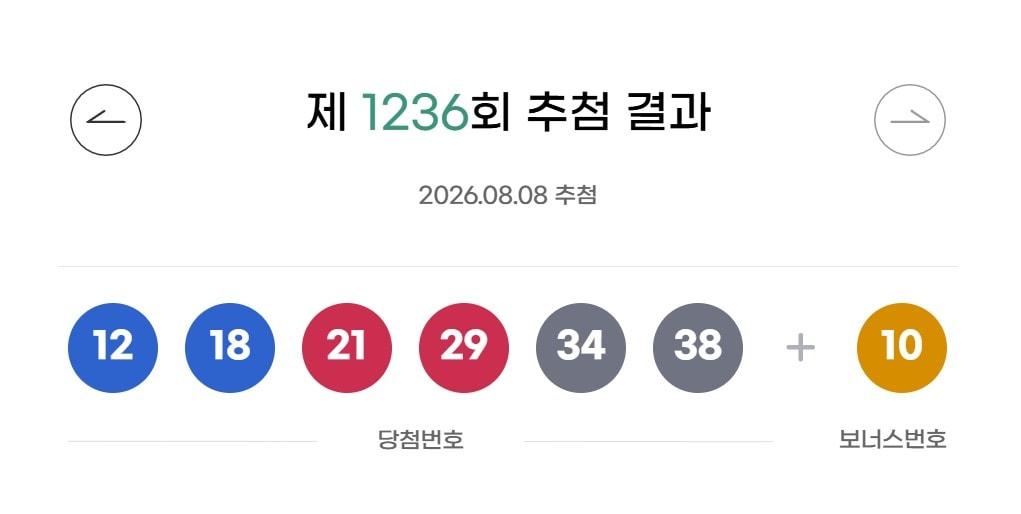 본문 이미지 - (동행복권 홈페이지 갈무리)