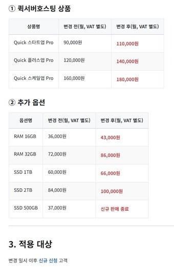 본문 이미지 - 카페24 퀵서버호스팅·추가옵션 가격 인상 안내문 갈무리