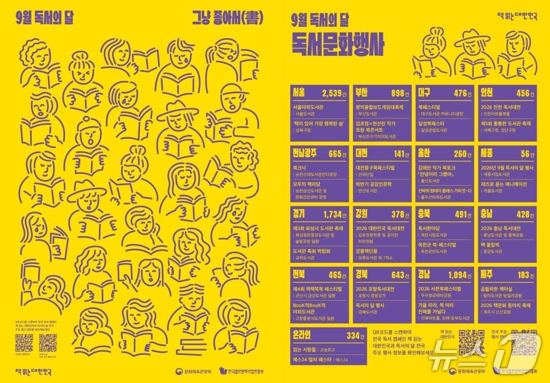 본문 이미지 - 문화체육관광부가 '9월 독서의 달'을 맞아 전국 1572개 기관·단체·기업과 함께 독서문화 행사 1만여 건을 진행한다.