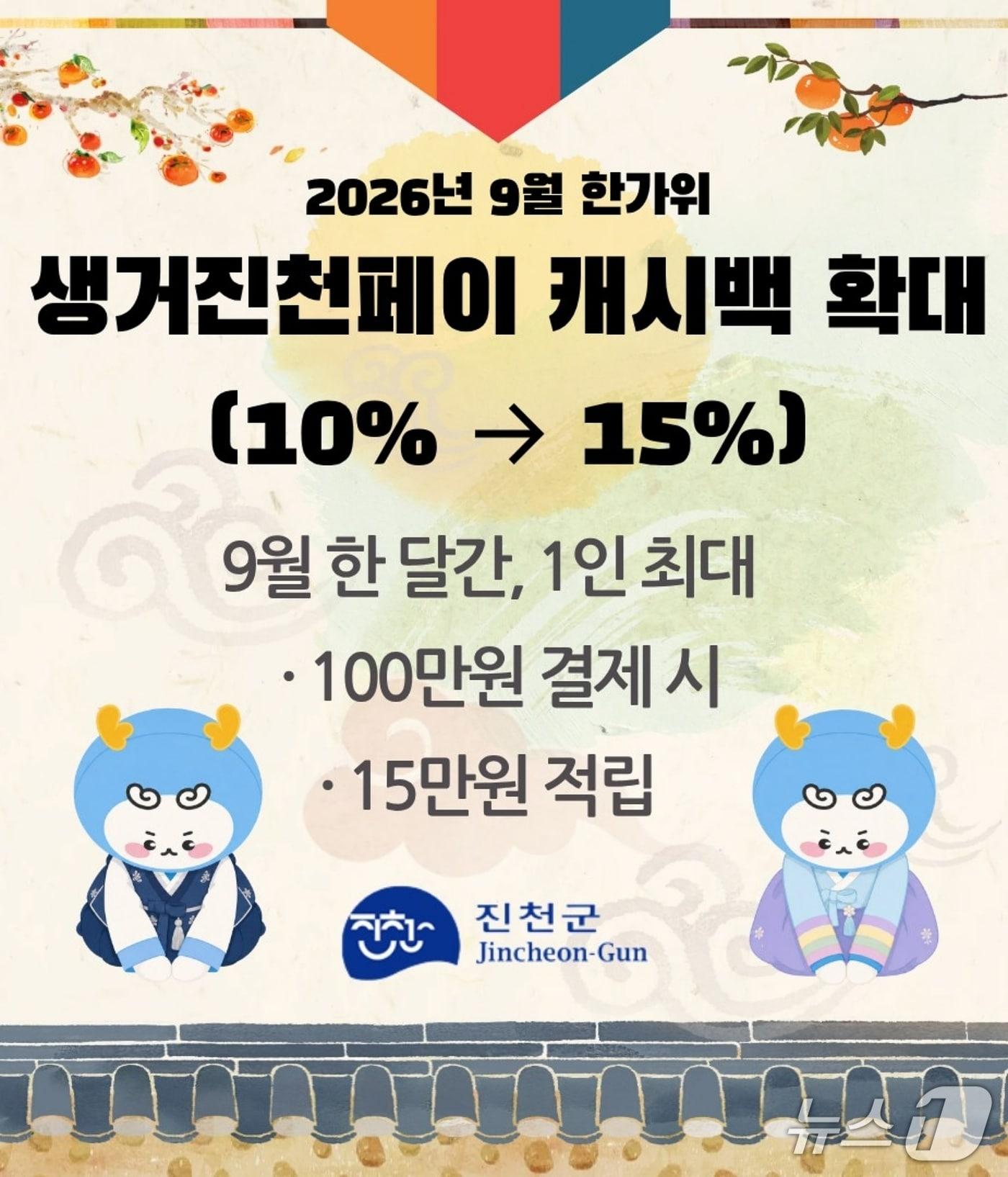 본문 이미지 - 진천군, 9월 생거진천페이 캐시백 확대 안내문.(진천군 제공. 재판매 및 DB금지)/뉴스1