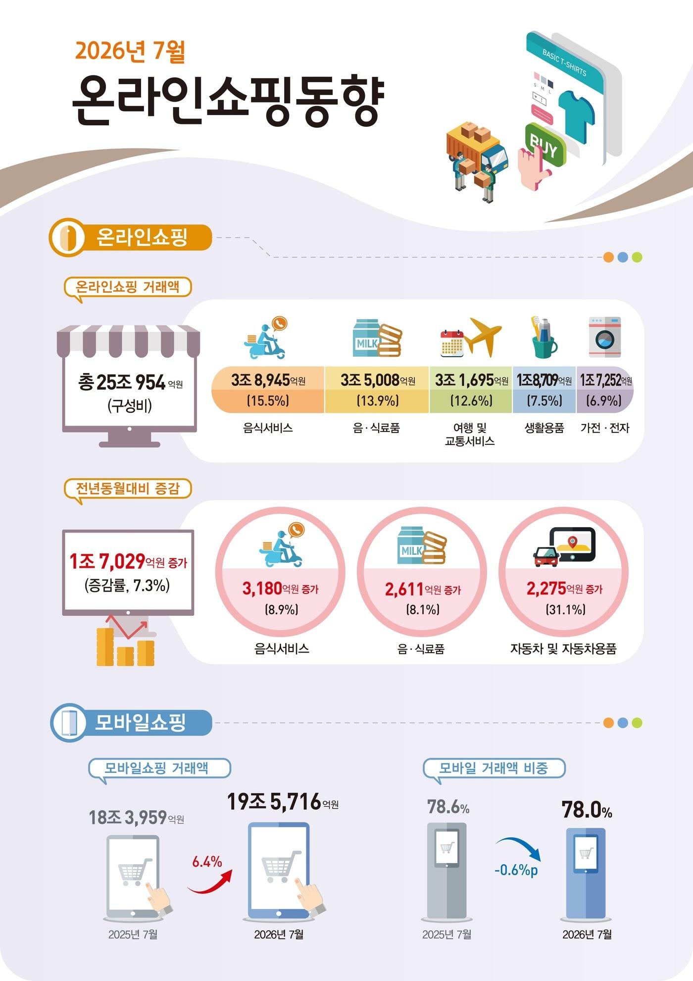 본문 이미지 -  