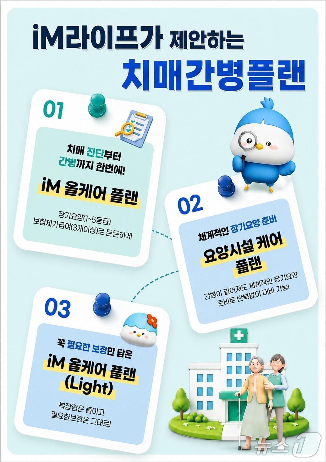 본문 이미지 - iM라이프, 건강보험 시장 진출… ‘iM 액티브 케어 치매간병보험’ 출시/사진제공=iM라이프