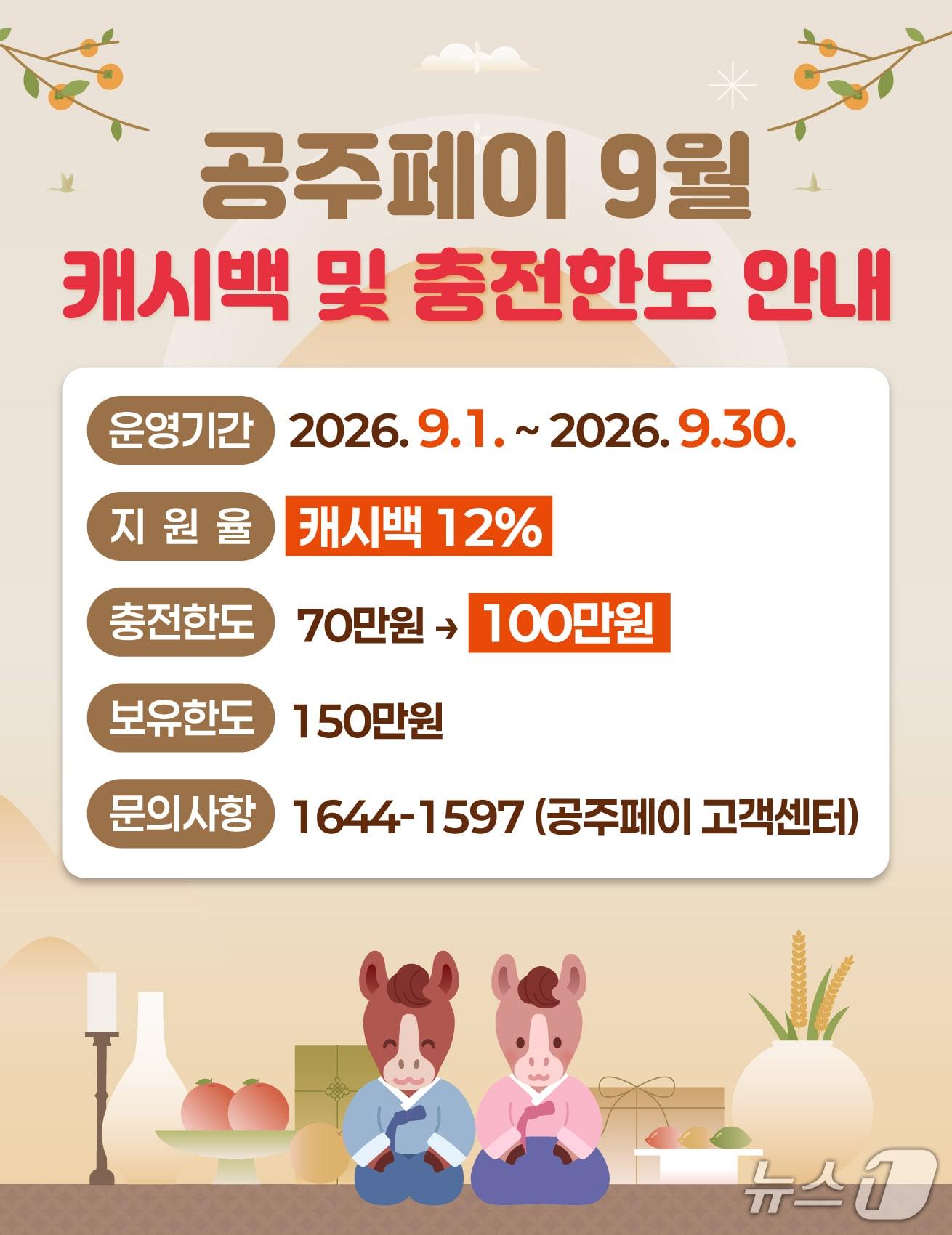 본문 이미지 - 공주페이 홍보물. (공주시 제공. 재판매 및 DB금지)2026.9.1/뉴스1