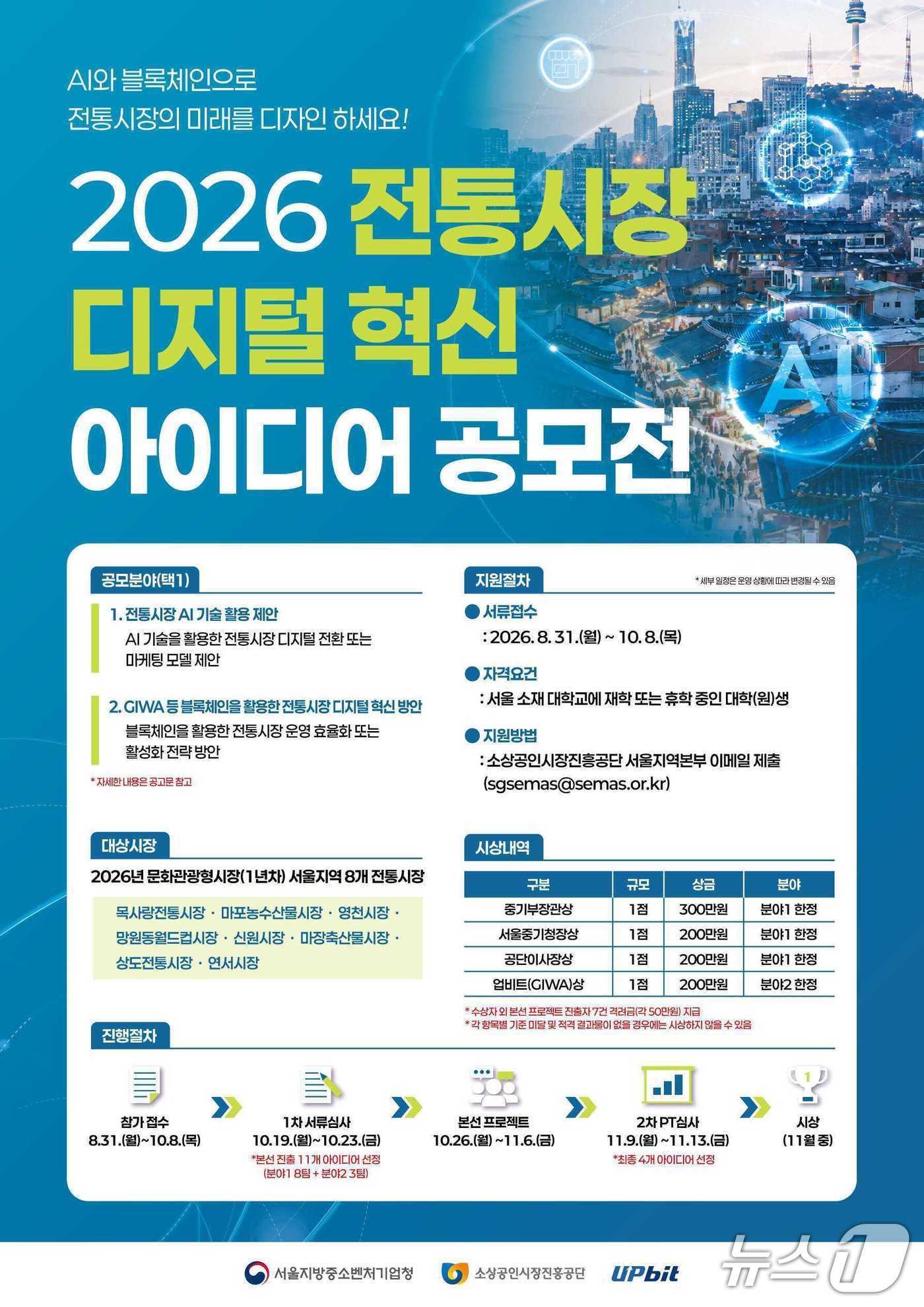 본문 이미지 - 두나무 제공.
