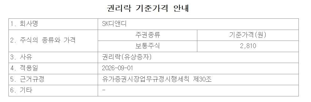 본문 이미지 - SK디앤디 권리락 기준 가격 공시