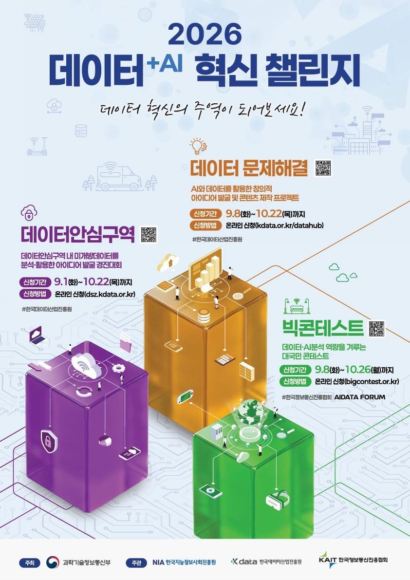본문 이미지 - '2026 데이터+AI 혁신 챌린지' 대회 포스터 (과기정통부 제공)