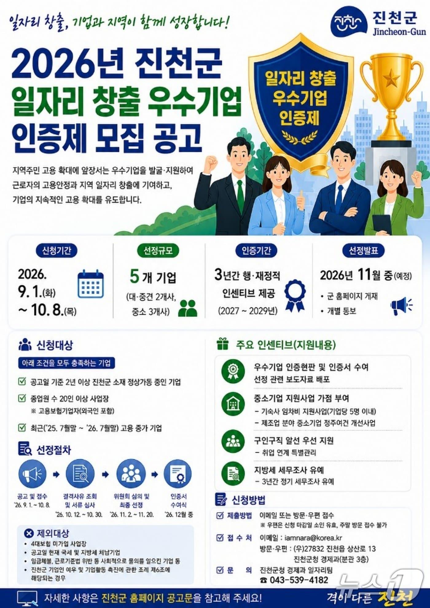 본문 이미지 - 진천군 일자리창출 우수기업 모집 안내문.(진천군 제공. 재판매 및 DB금지)/뉴스1