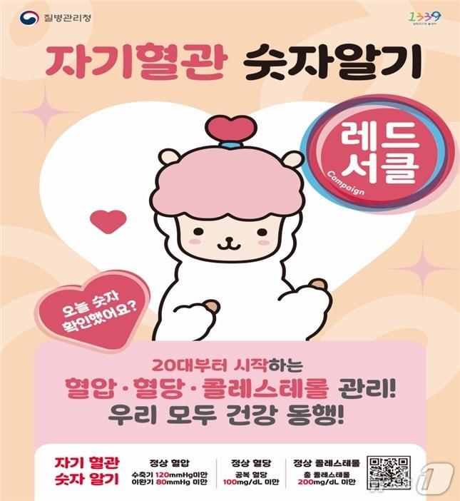 본문 이미지 - 질병관리청은 1일부터 7일까지 '심뇌혈관질환 예방관리주간'을 맞아 전국 지방자치단체와 '자기혈관 숫자알기-레드서클 캠페인'을 진행한다고 밝혔다.(질병관리청 제공)