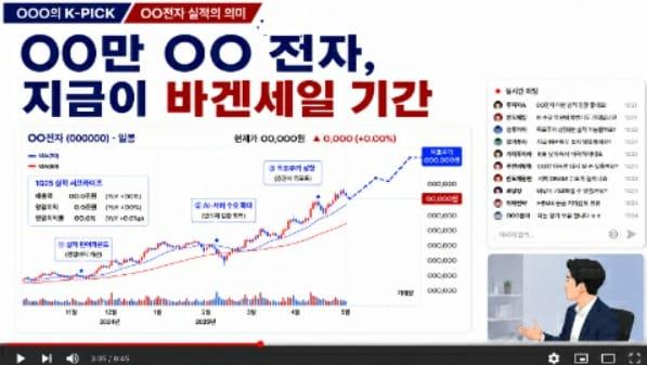 본문 이미지 - 대외제공 정보에 광고성 내용이 혼재되는 등 투자자 보호에 미흡한 투자광고 예시(금융감독원 제공).