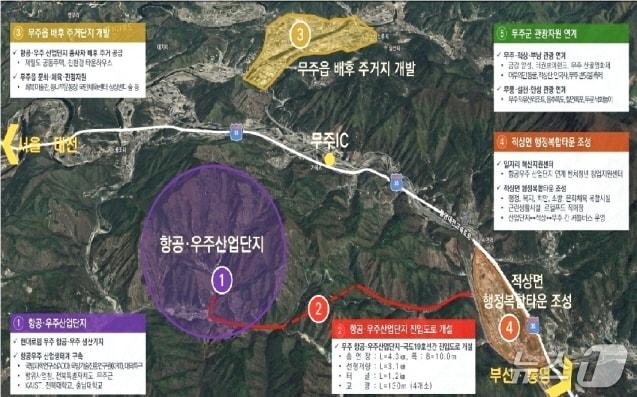 본문 이미지 - 항공우주 분야 종합 생산기지 구상도.(무주군 제공, 재판매 및 DB 금지).