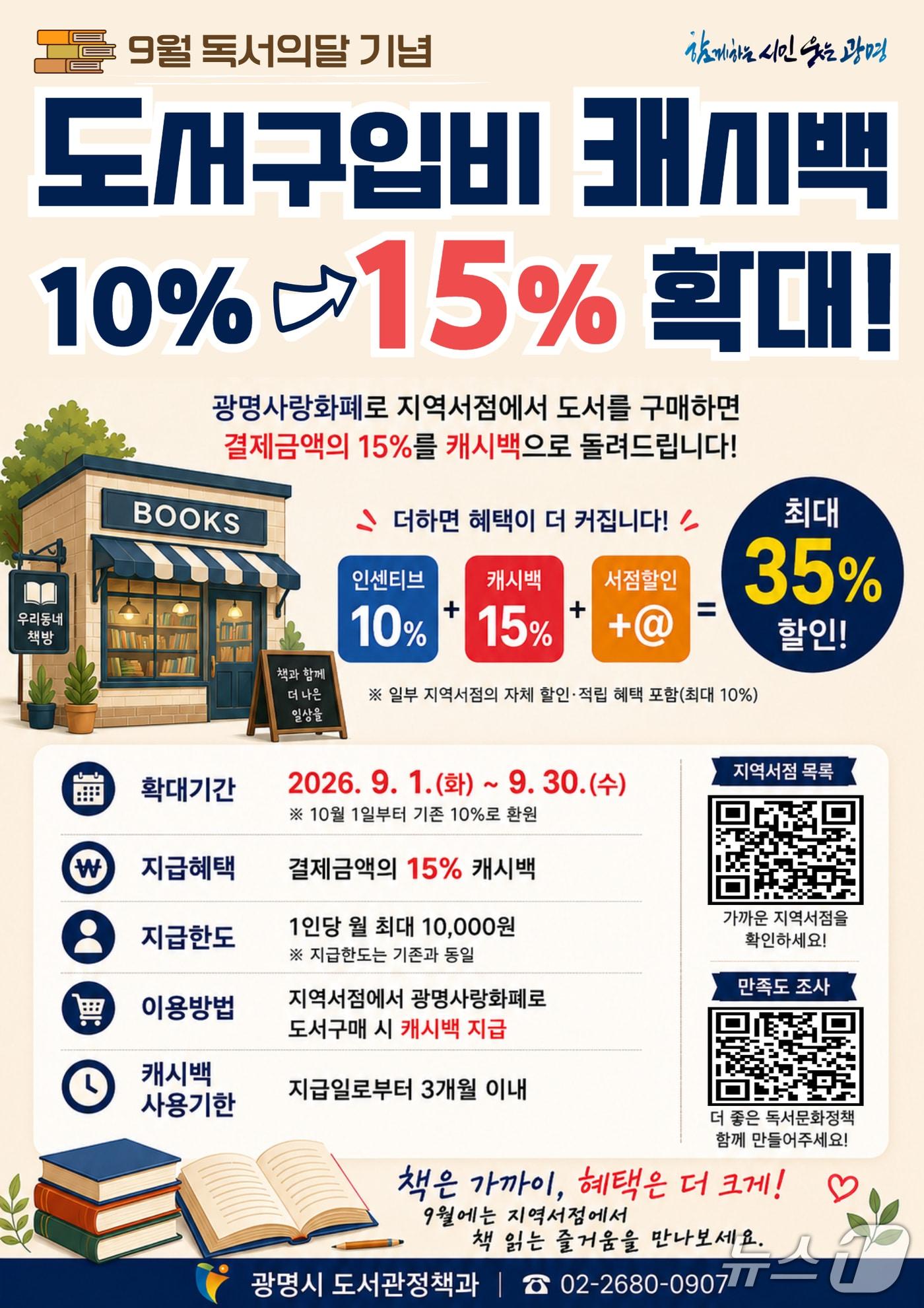 본문 이미지 - 도서 결제금액 환급금 홍보물.(광명시 제공)