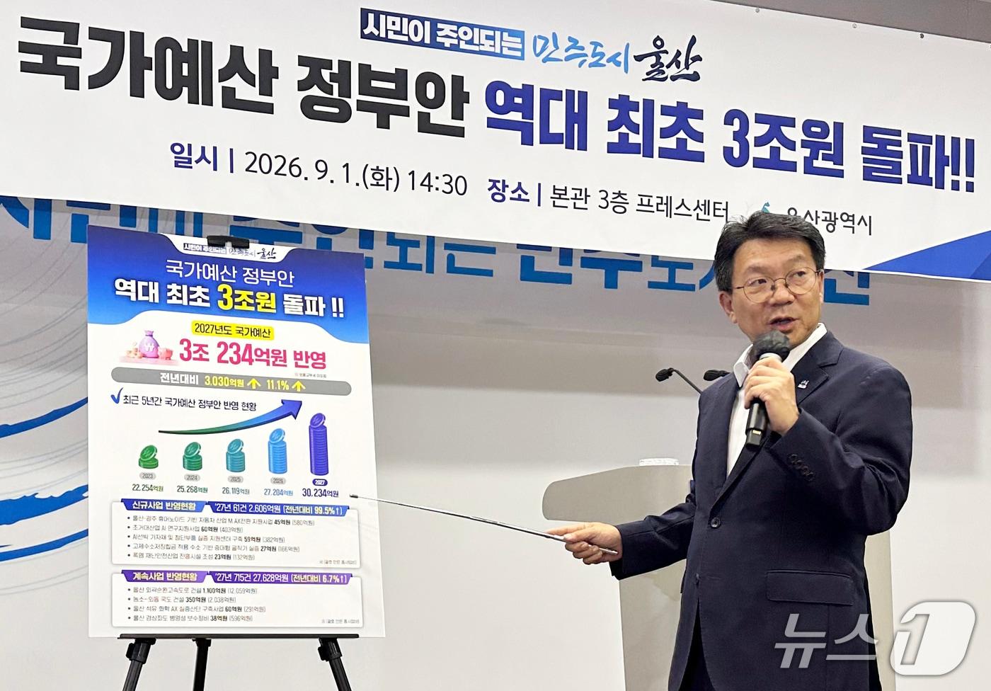 본문 이미지 - 신민식 울산시 경제부시장이 1일 시청 프레스센터에서 국가예산 반영 관련 브리핑을 하고 있다. 2026.9.1 ⓒ 뉴스1 조민주 기자 