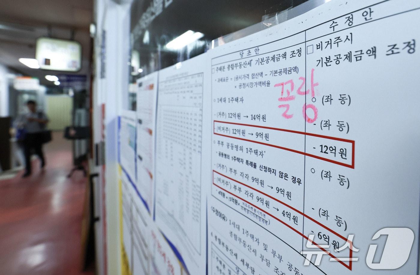 본문 이미지 - 정부가 비거주 1주택자의 종합부동산세 기본공제를 현행 12억원으로 유지하고 세 부담 상한도 150%를 유지하기로 한 1일 서울 서초구의 한 공인중개사에 세금 관련 안내문이 붙어 있다. 재정경제부는 이날 국무회의에서 이 같은 내용을 담은 '2026년 세제개편안' 정부안을 최종 확정했다. 2026.9.1 ⓒ 뉴스1 이종수 기자