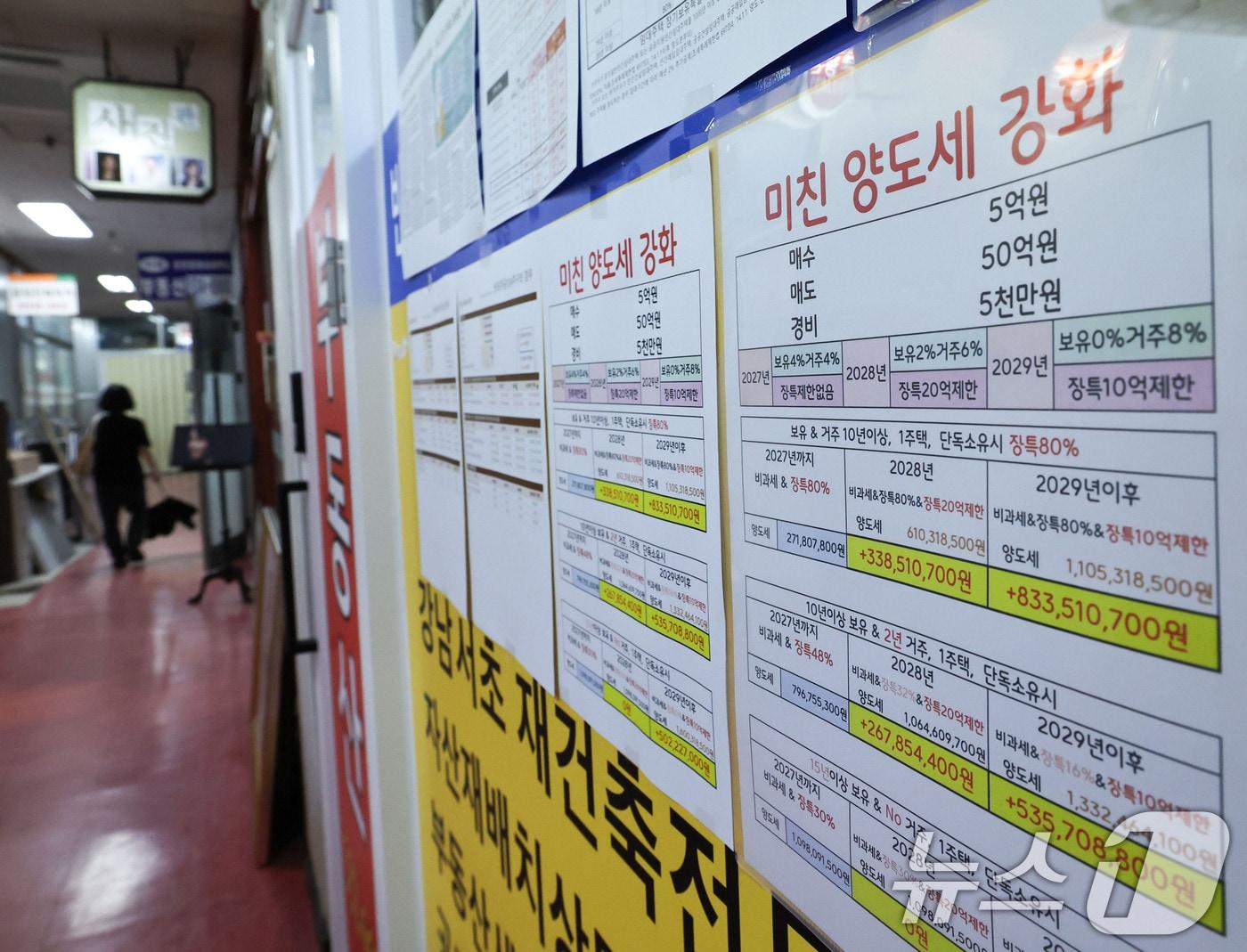 본문 이미지 - 정부가 비거주 1주택자의 종합부동산세 기본공제를 현행 12억원으로 유지하고 세 부담 상한도 150%를 유지하기로 한 1일 서울 서초구의 한 공인중개사에 세금 관련 안내문이 붙어 있다. 재정경제부는 이날 국무회의에서 이 같은 내용을 담은 ‘2026년 세제개편안’ 정부안을 최종 확정했다. 2026.9.1 ⓒ 뉴스1 이종수 기자