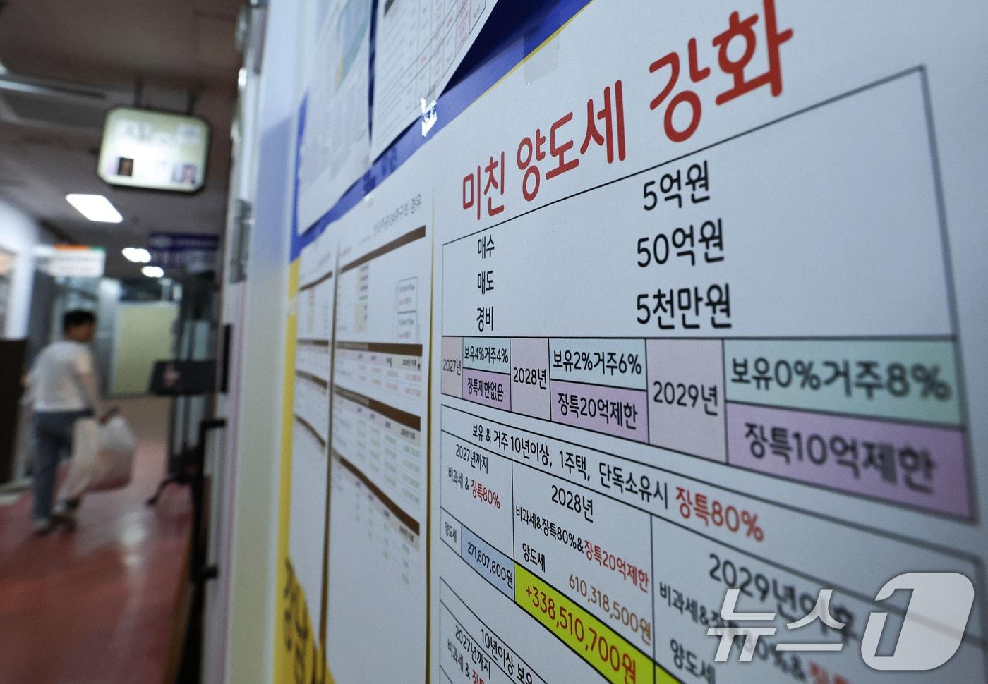 본문 이미지 - 재정경제부는 이날 국무회의에서 이 같은 내용을 담은 ‘2026년 세제개편안’ 정부안을 최종 확정했다. 2026.9.1 ⓒ 뉴스1 이종수 기자