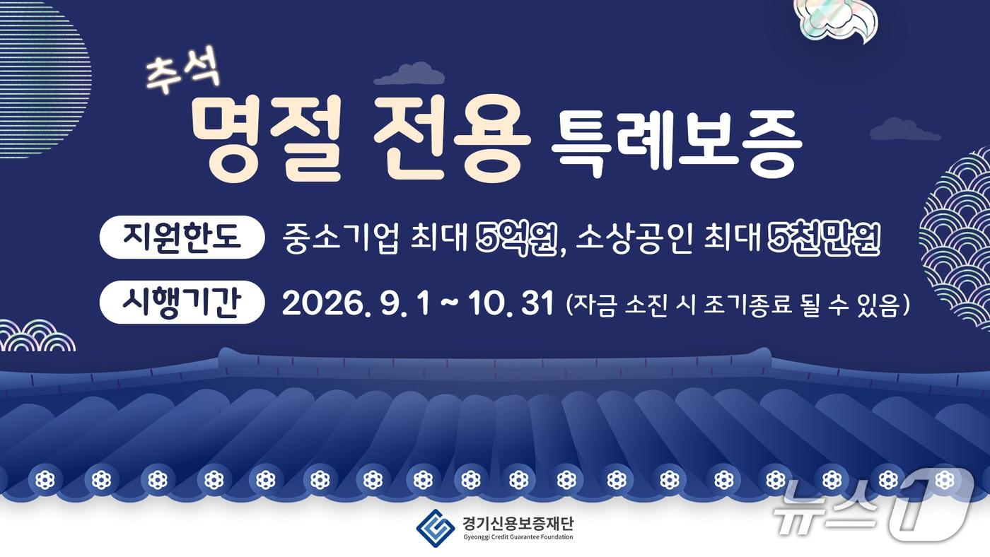 본문 이미지 - (경기신용보증재단 제공. 재판매 및 DB금지)