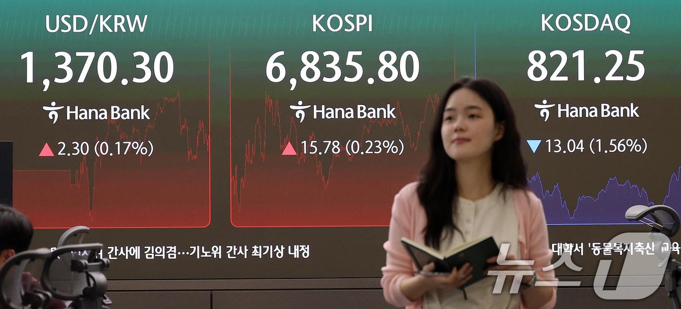 본문 이미지 - 1일 서울 중구 하나은행 본점 딜링룸 전광판에 코스피 지수 종가가 나타나고 있다. ⓒ 뉴스1 박지혜 기자