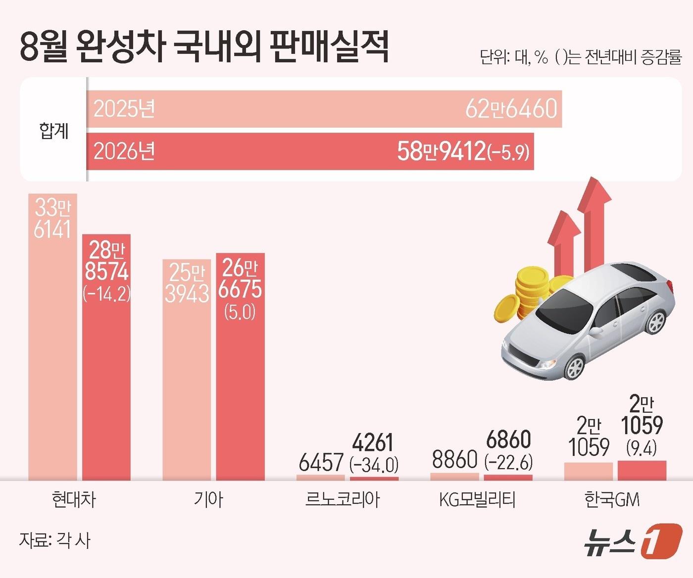 본문 이미지 - ⓒ 뉴스1 양혜림 디자이너