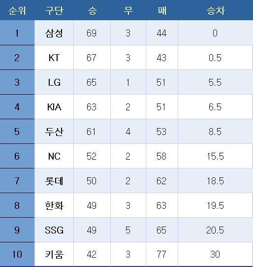 본문 이미지 -  