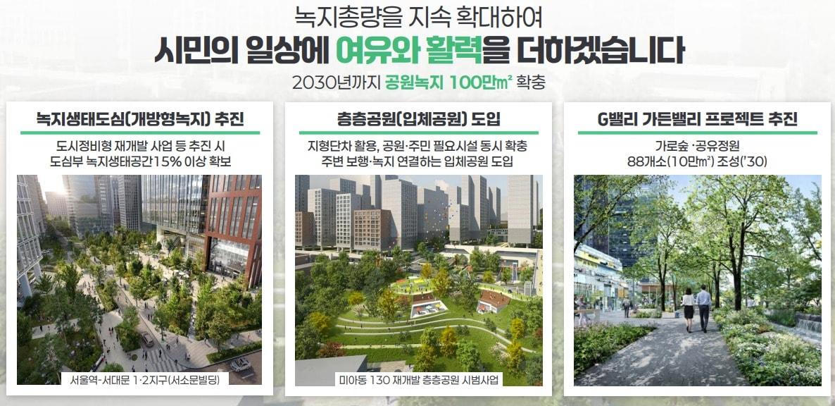본문 이미지 - 서울 녹지총량 확대