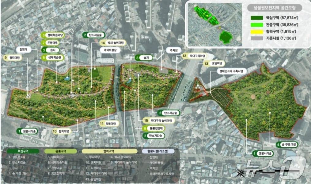 본문 이미지 - 전남광주 서구 발산공원에 추진되는 발산생태축 복원사업 조감도.(사진=전남광주통합특별시 제공. 재판매 및 DB 금지.)