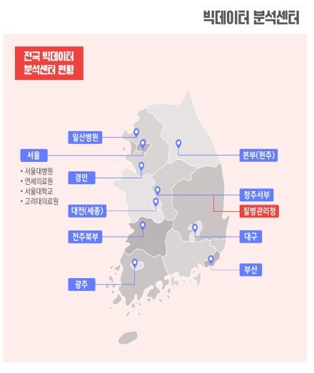 본문 이미지 - 질병관리청 협력 건강보험 빅데이터 분석센터. (질병청 제공)