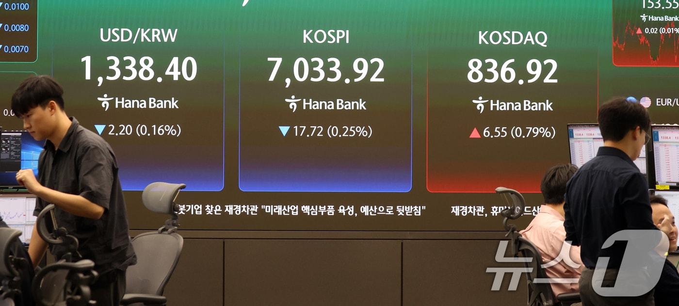 본문 이미지 - 10일 오후 서울 중구 하나은행 딜링룸 전광판에 증시 시황 등이 표시되고 있다. 2026.9.10 ⓒ 뉴스1 김명섭 기자